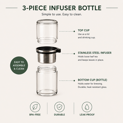 3piece-infuser-bottle