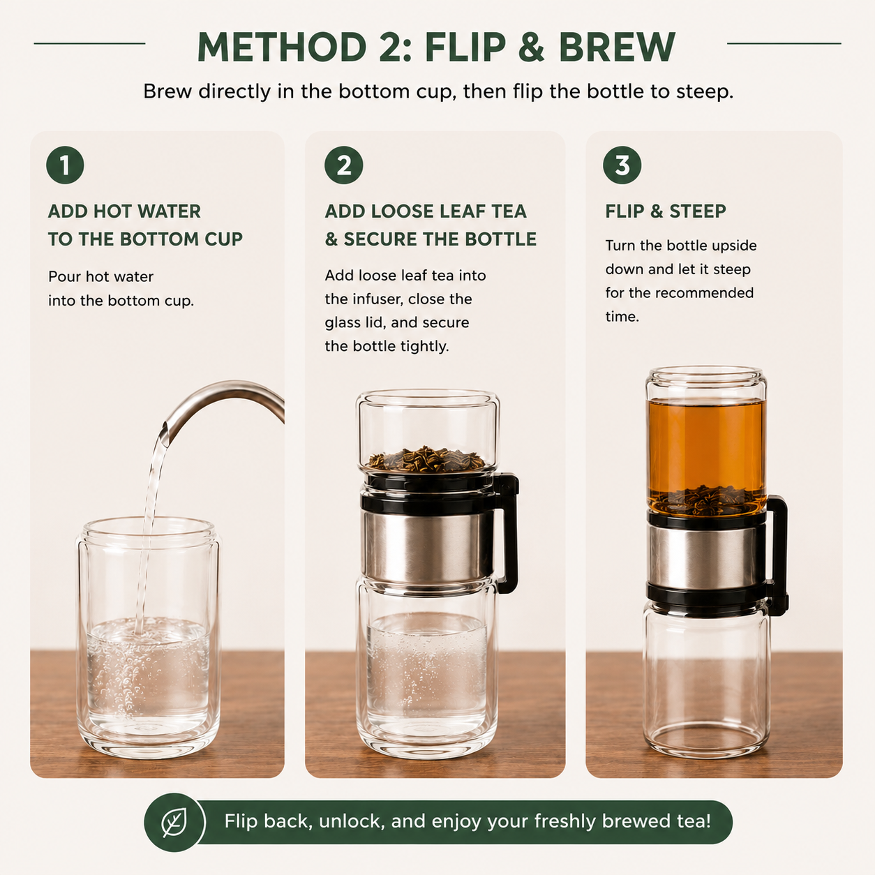 Tea brewing method with steps shown on a white background